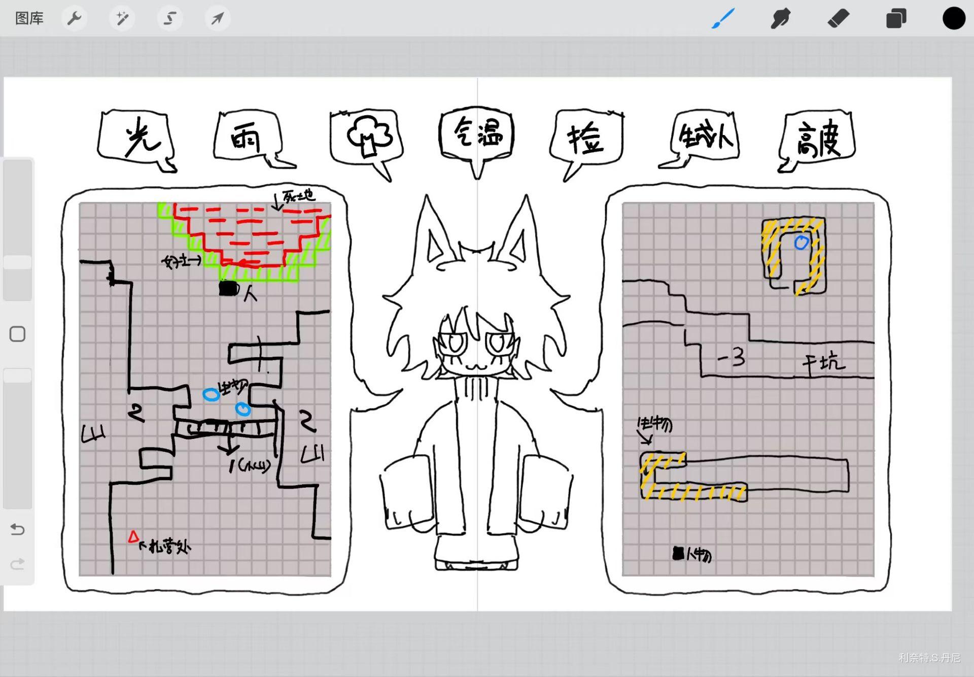 【开发者日志】-04-神说要有光