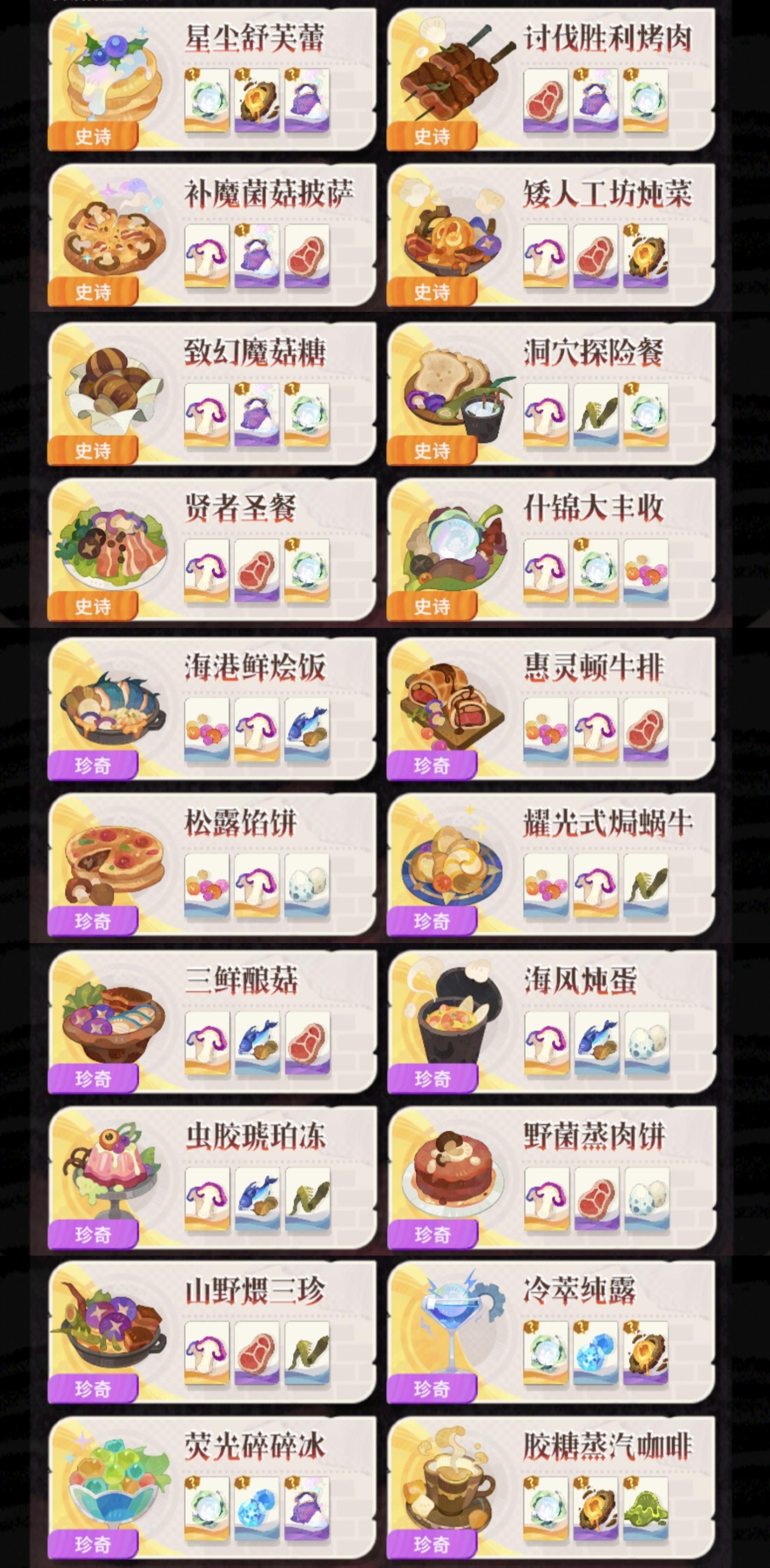 迷宫饭联动料理配方大全