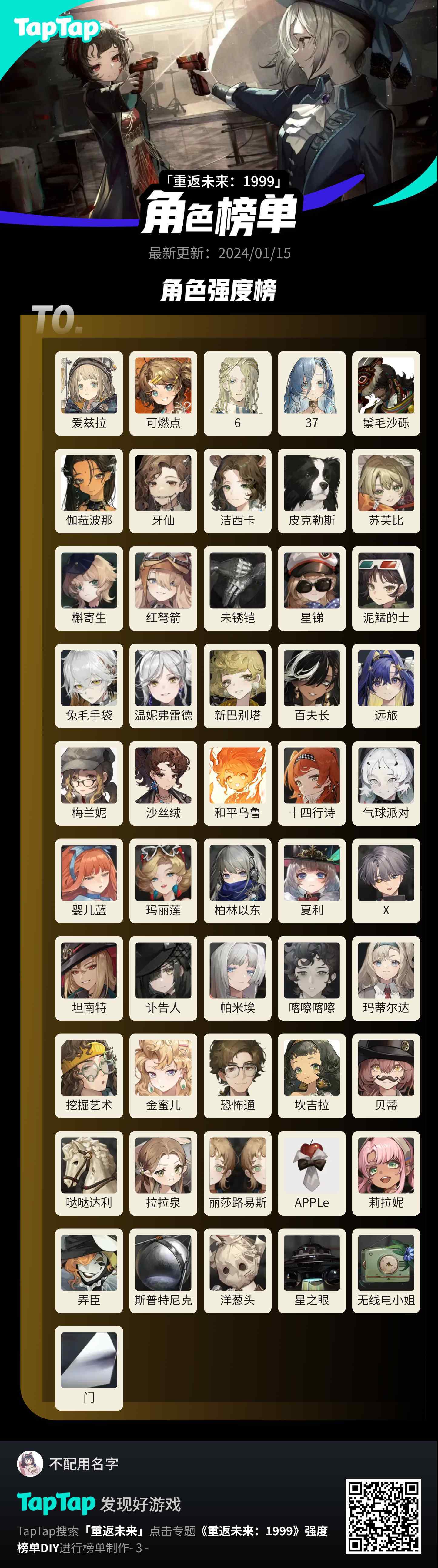 一个大家都满意的强度榜