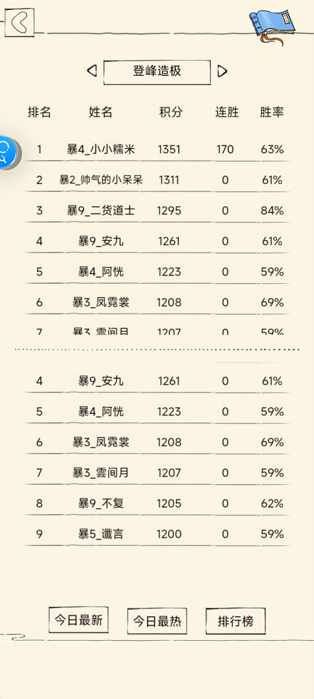 为什么这上面胜场显示那么多0截图