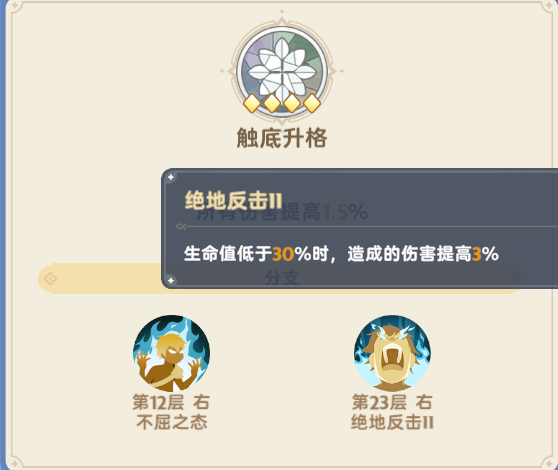 夜袭的吕卡翁 回环2.0 攻略