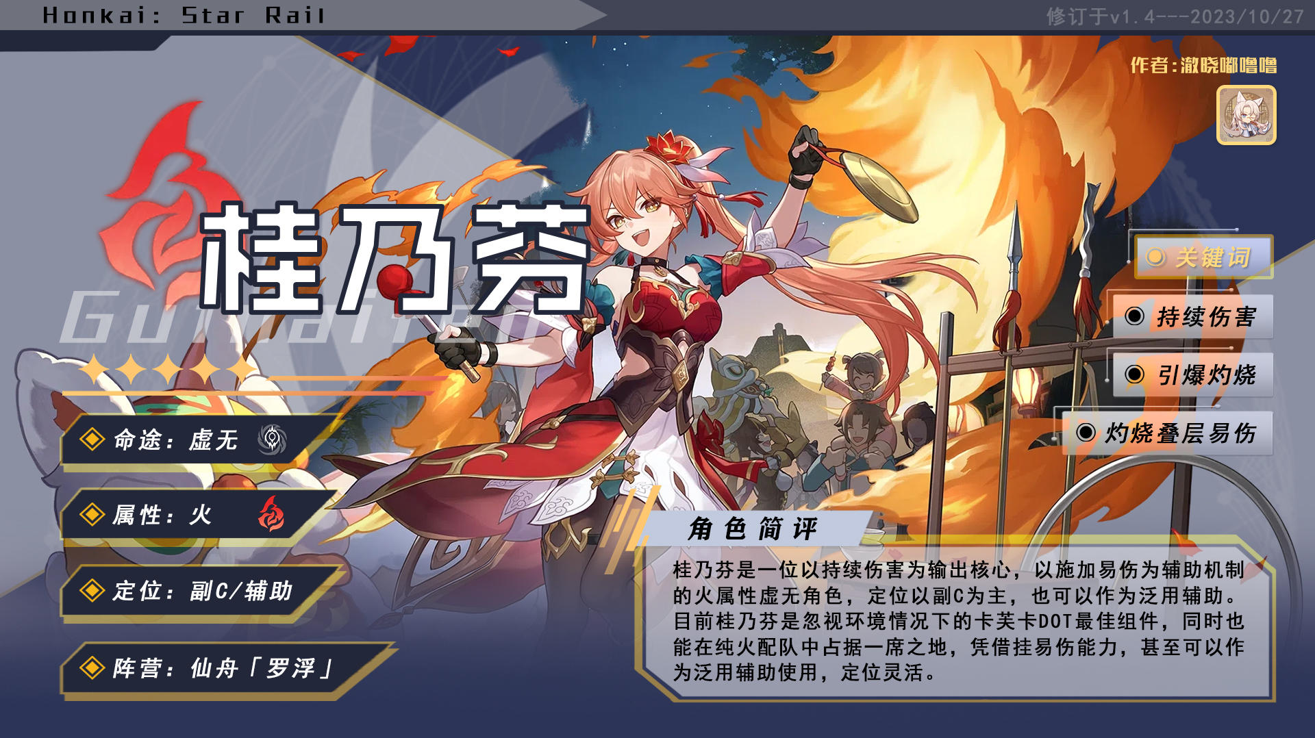 【V1.4攻略】桂乃芬全方位攻略一图流