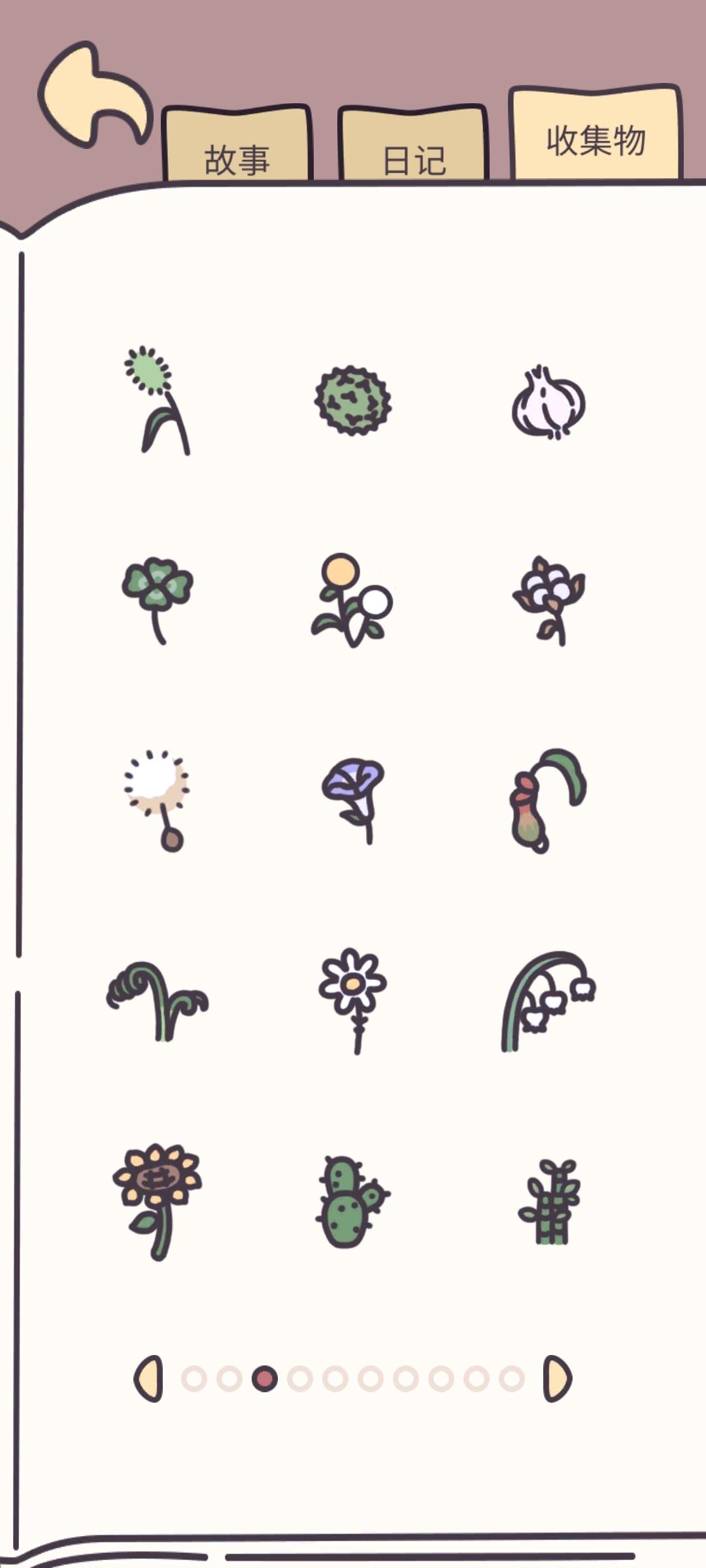 植物图鉴集齐啦！