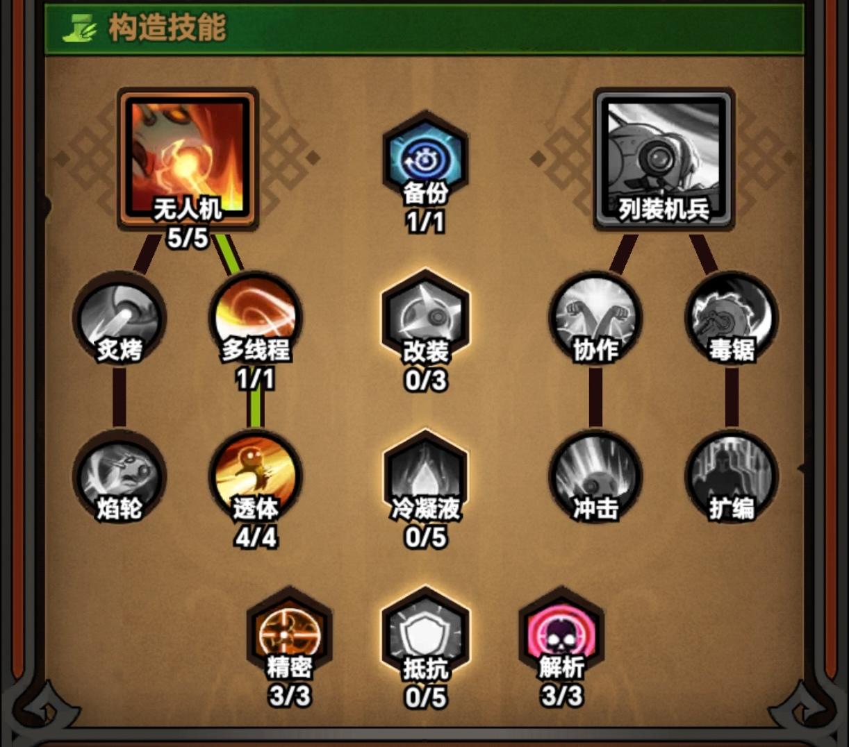 关于冷凝液和无人机