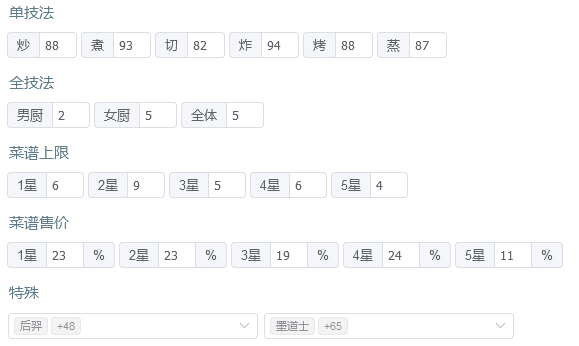 省级宴会满档【玉贵人 胡喜媚】