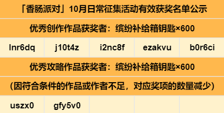 已开奖/【玩家共创活动】攻略＆创作日常优秀作品征集活动(十月)