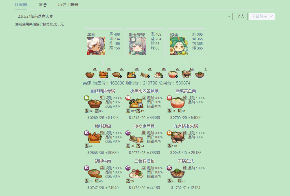 【23/3/24御前蒸煮大赛】琉光池萌新高保作业来啦~ヾ(ﾟ∀ﾟゞ)