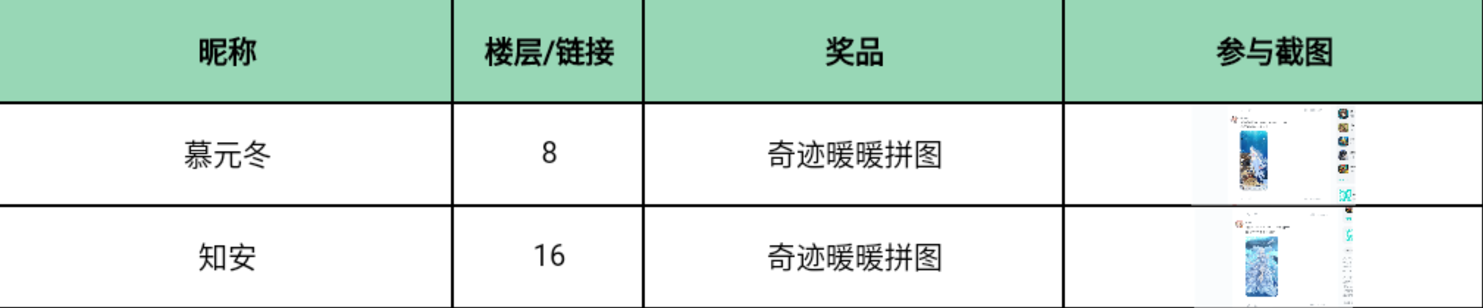 【已开奖】扬帆出海，探寻深海秘宝