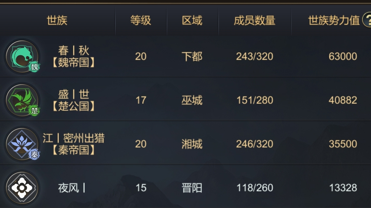 关于春秋和密州之战