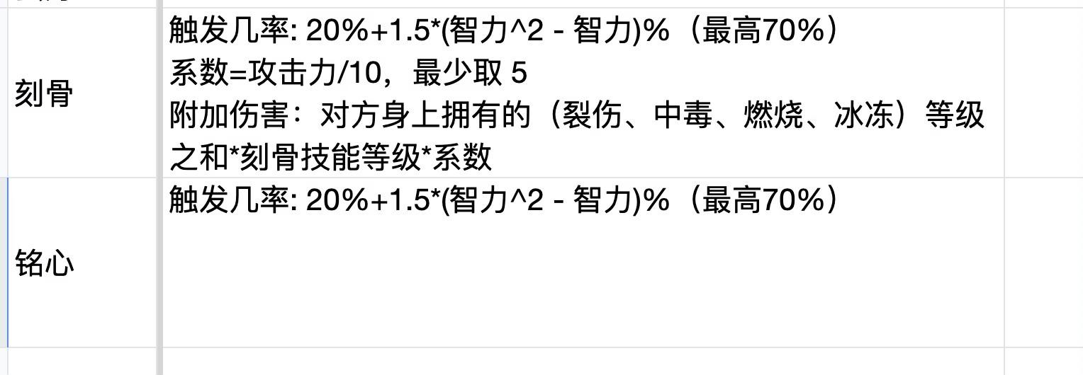 23.9.19更新内容及粗略简析