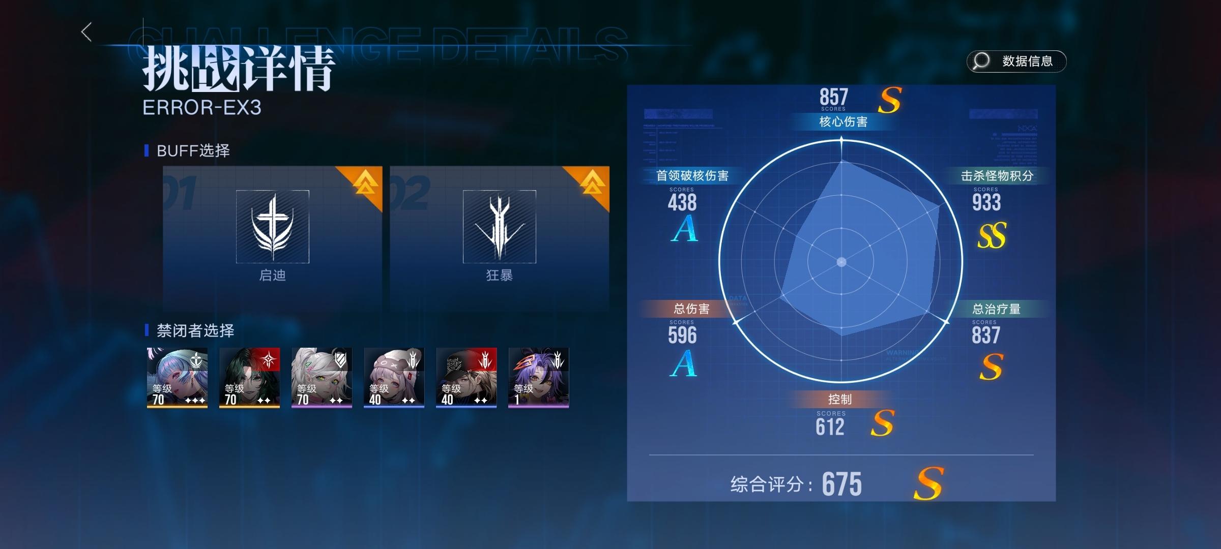 关于哈妹EX3的低配通关方法