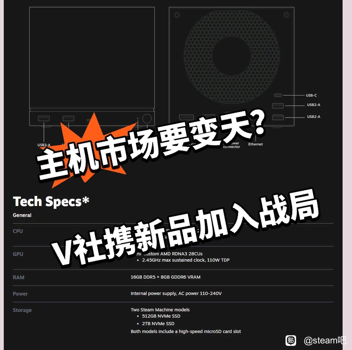 主机市场要变天？V社携新品加入战局