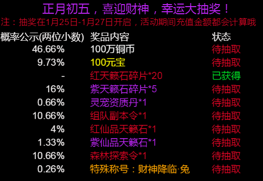 《无尽洪荒》2023年春节活动公告