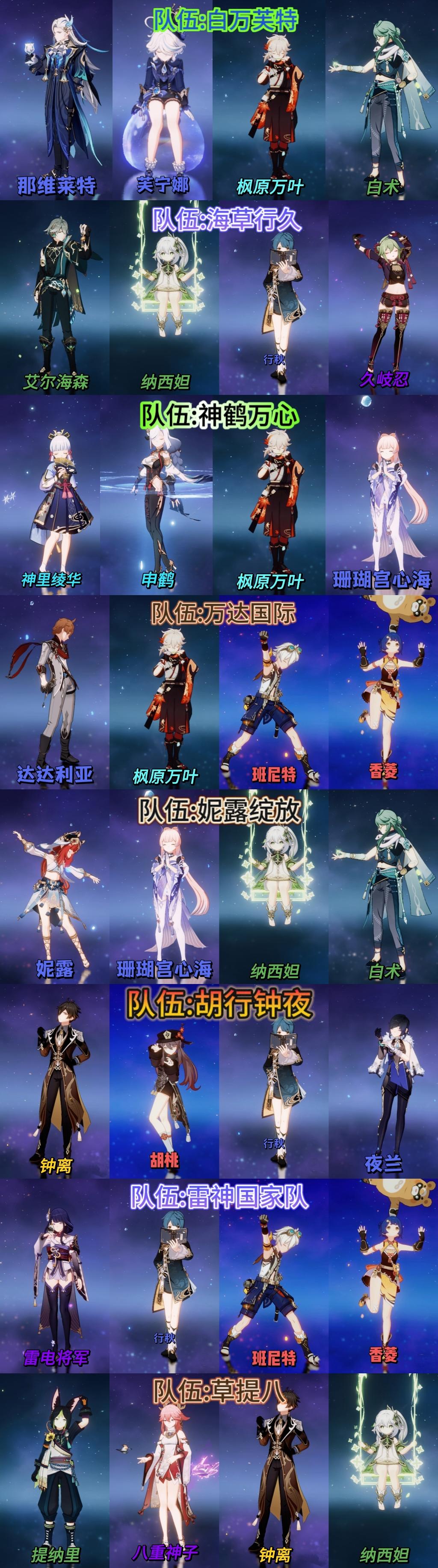 深渊十大阵容！你拥有几个！