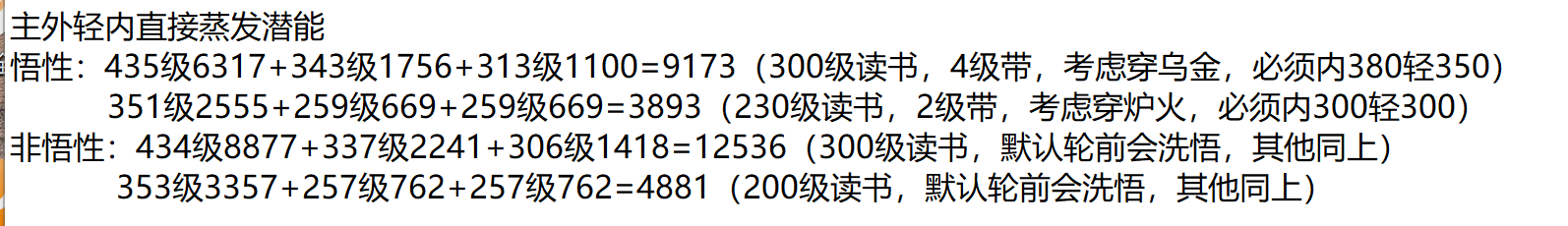 二轮三轮潜能亏损量