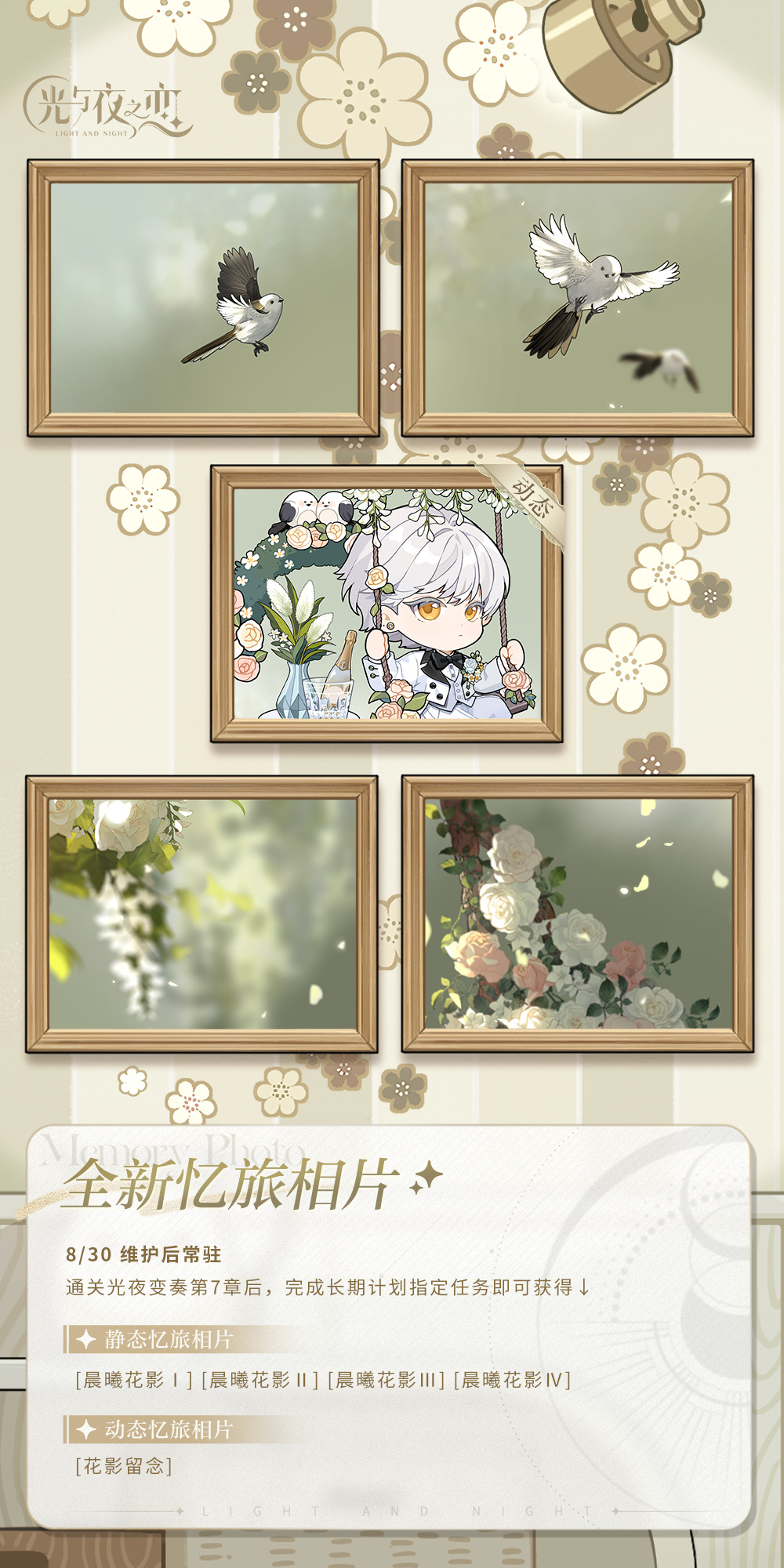 全新忆旅相片&墙绘主题