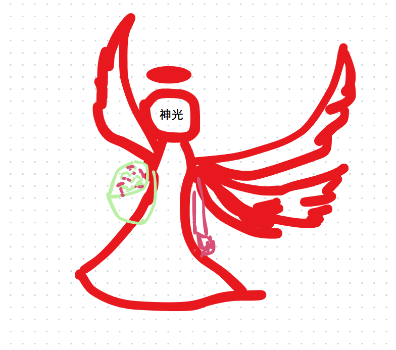 千年之旅所有典藏皮肤分析（个人持续更新）