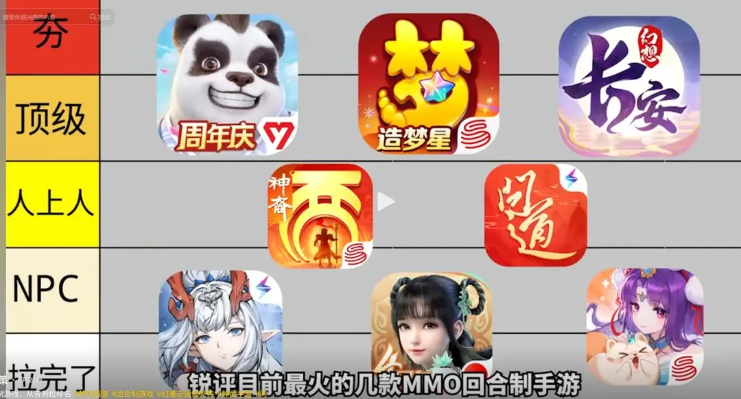看到一张图，这就是如今回合游戏格局吗