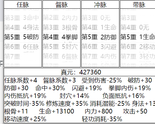 【攻略】三轮躺床推荐真元——速轮/正常轮/慢轮