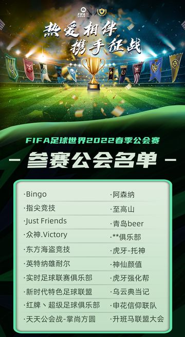 《FIFA足球世界》2022春季公会赛参赛名单正式公布！