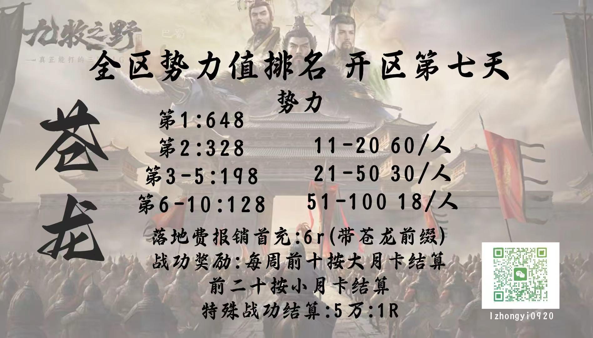 备战九牧之野公测收人截图