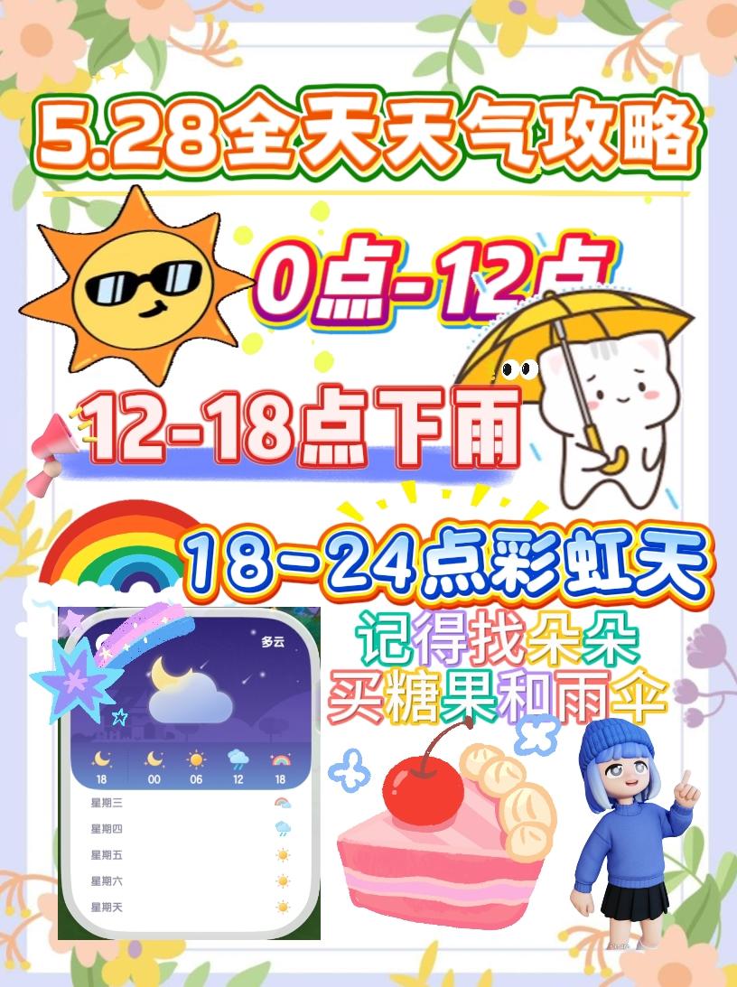 5.28全攻略（晚上更新兑换码）