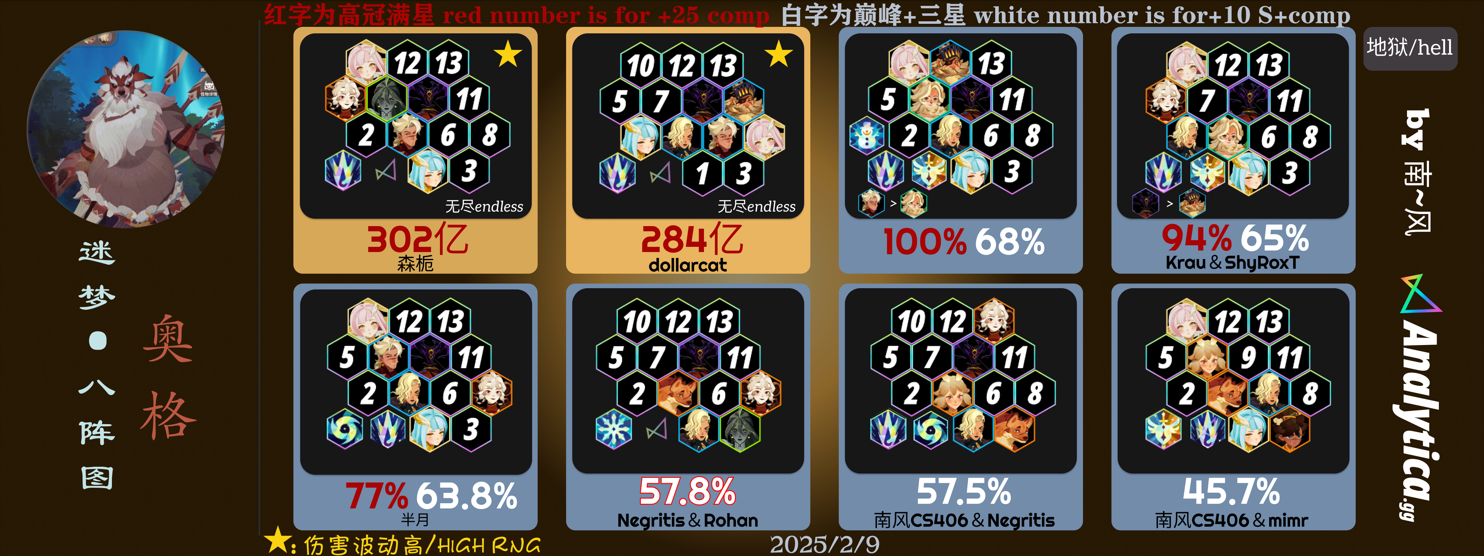 2.9奥格八阵图