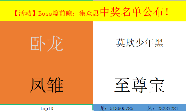 【活动结束】Boss篇前瞻:集众思活动奖励发放