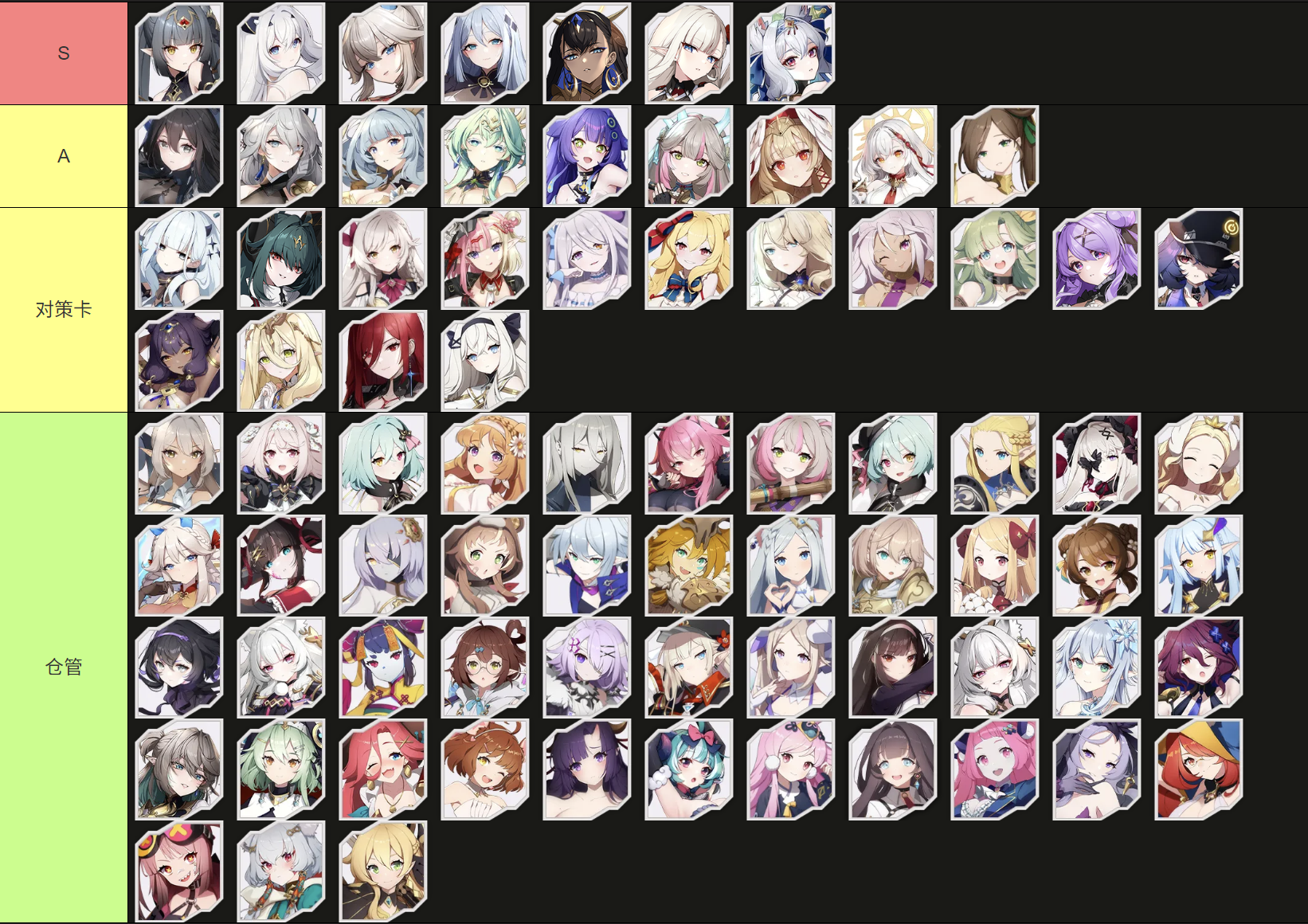 你游避坑指南！