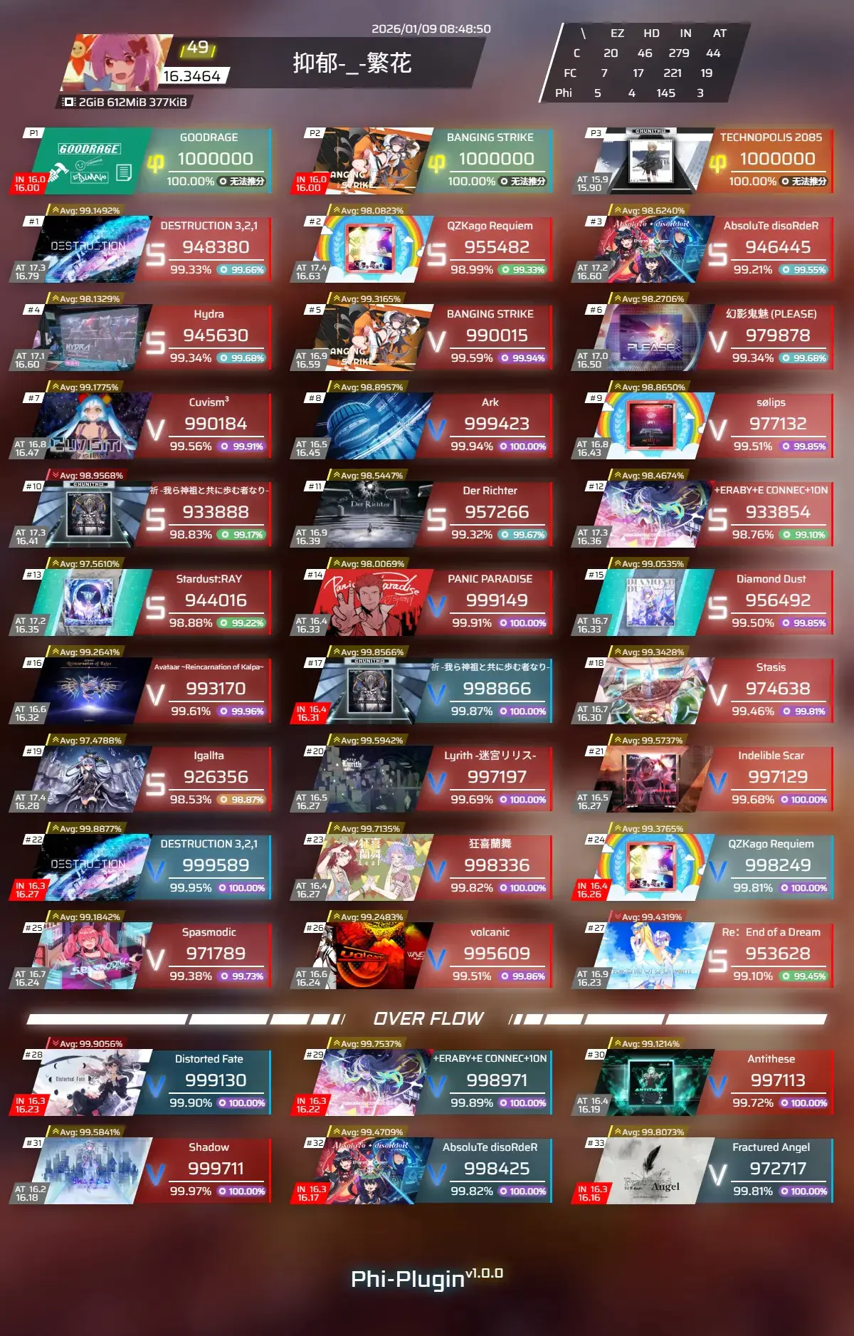 个人介绍 + 生活记录 + 成长记录(phi+mil) + mc建筑帖