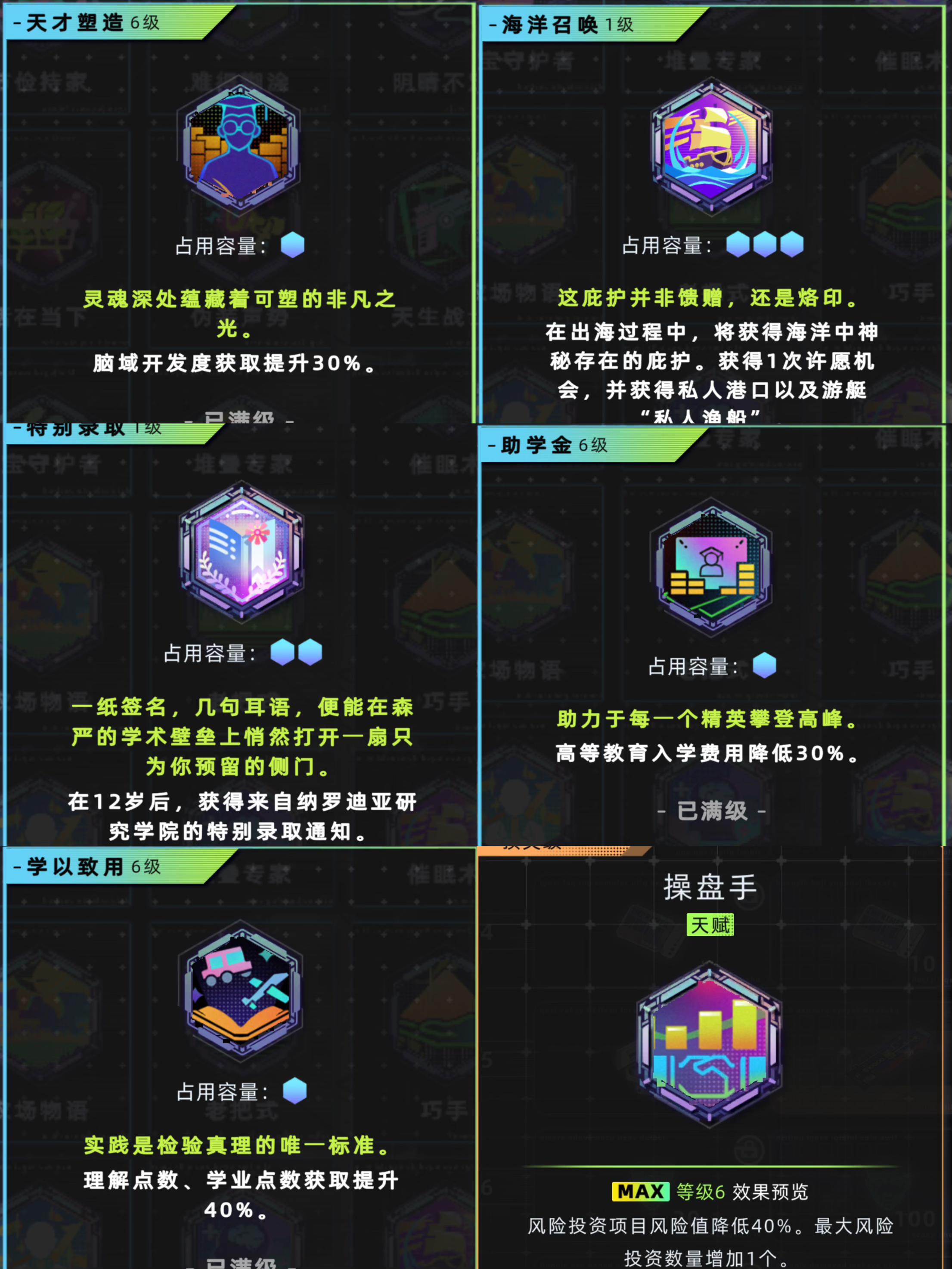 满级天赋展与评价（个人）（七）