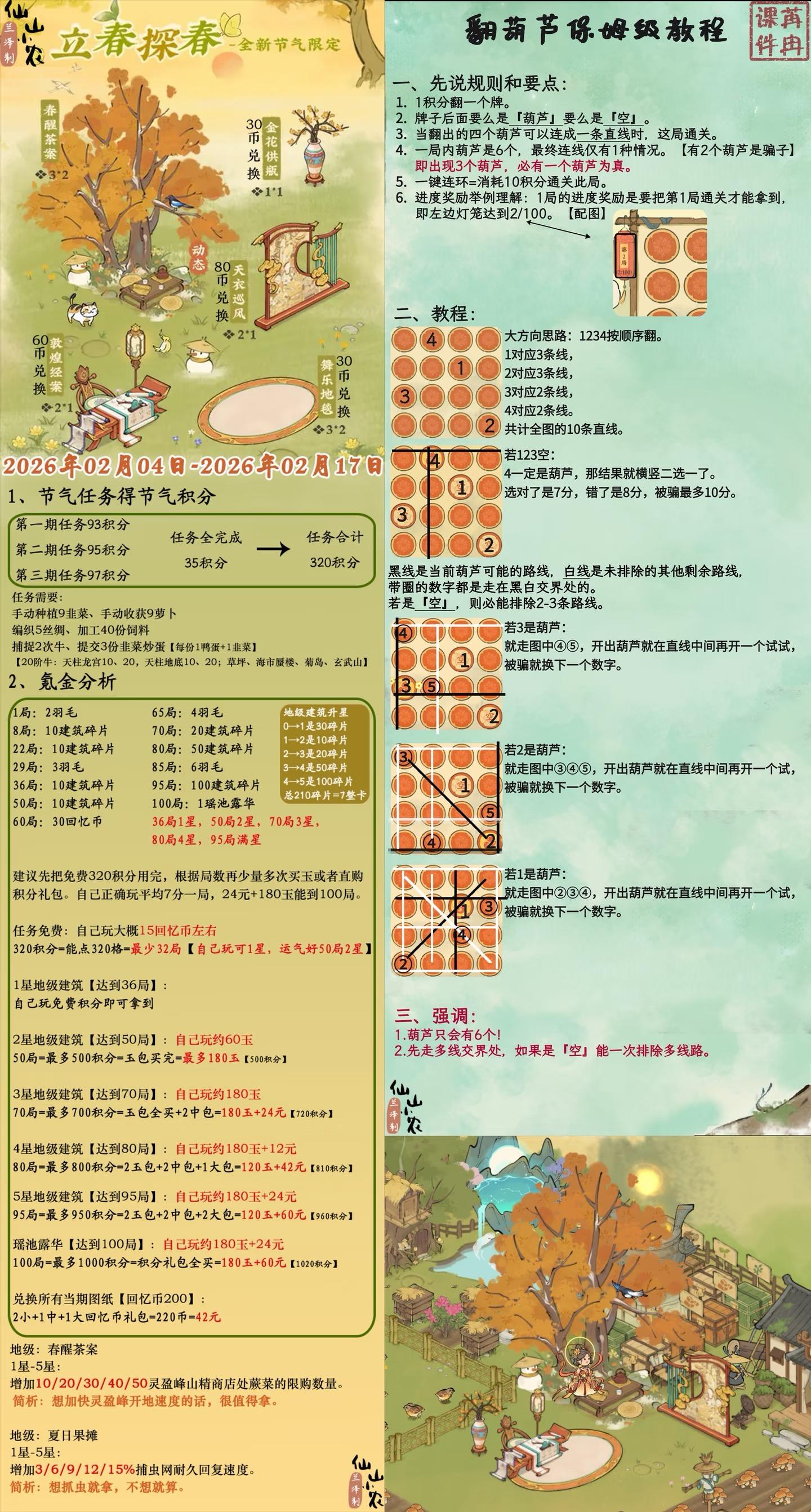 立春探春节气攻略