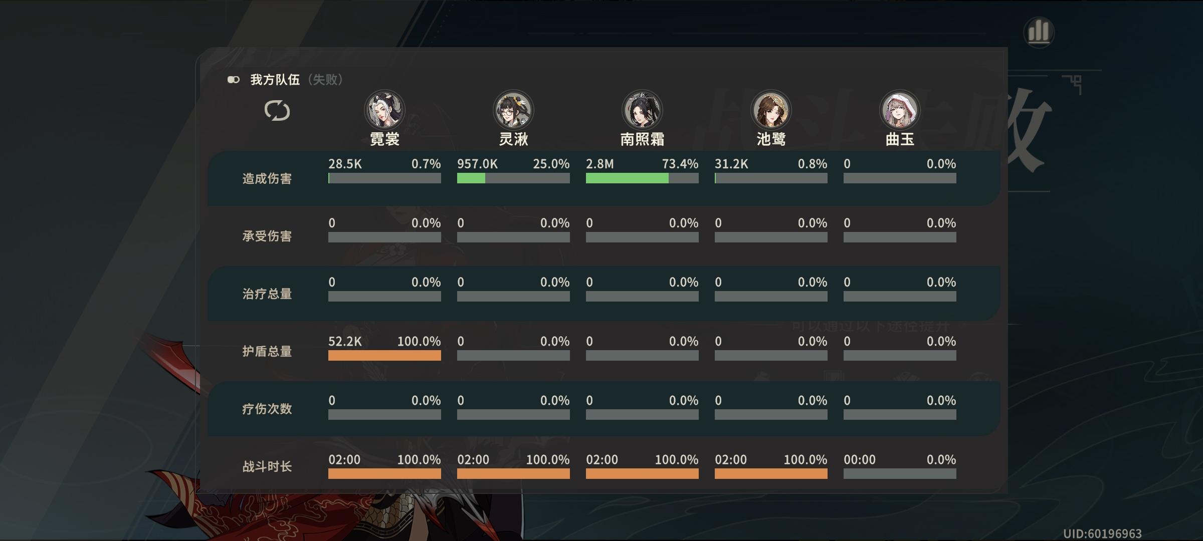 南宫伤害测试+蓝紫装4分钟开封