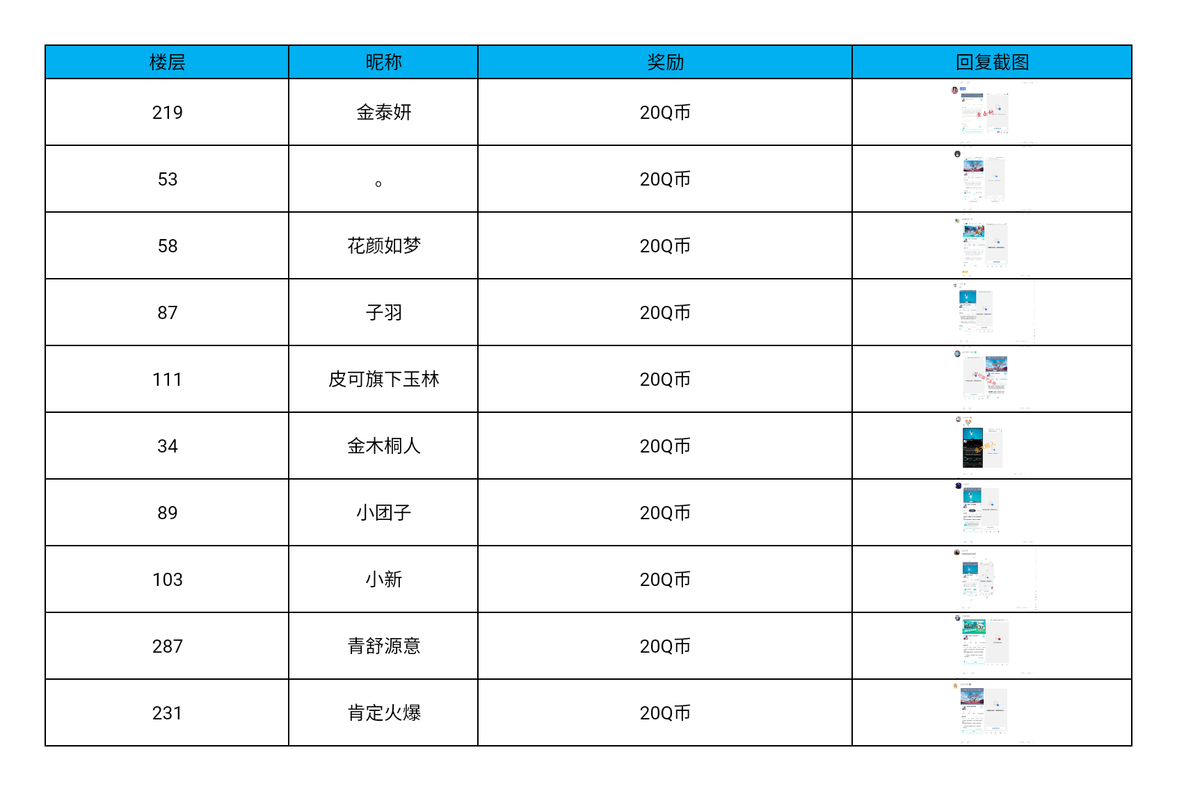 【已开奖】【有奖问卷】叮咚！您有一份用户调研问卷待查收