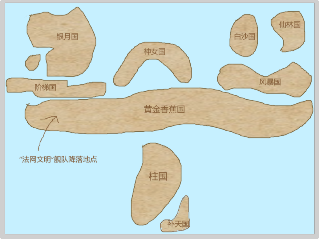 【被召唤到异世界修补法网】开发者日志3-世界设定截图