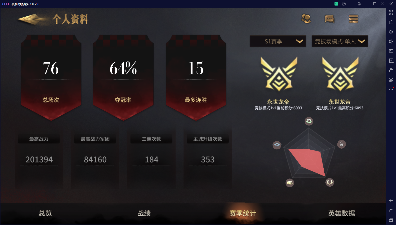 【全面衝鋒】紀念貼-100%勝率上排行榜 - 第4張