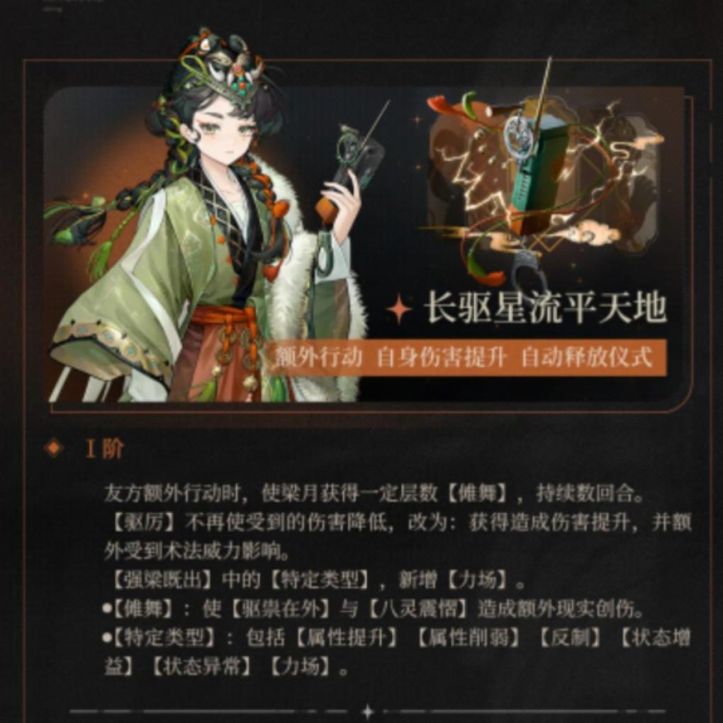 梁月狂想公布后对调查问卷的回顾