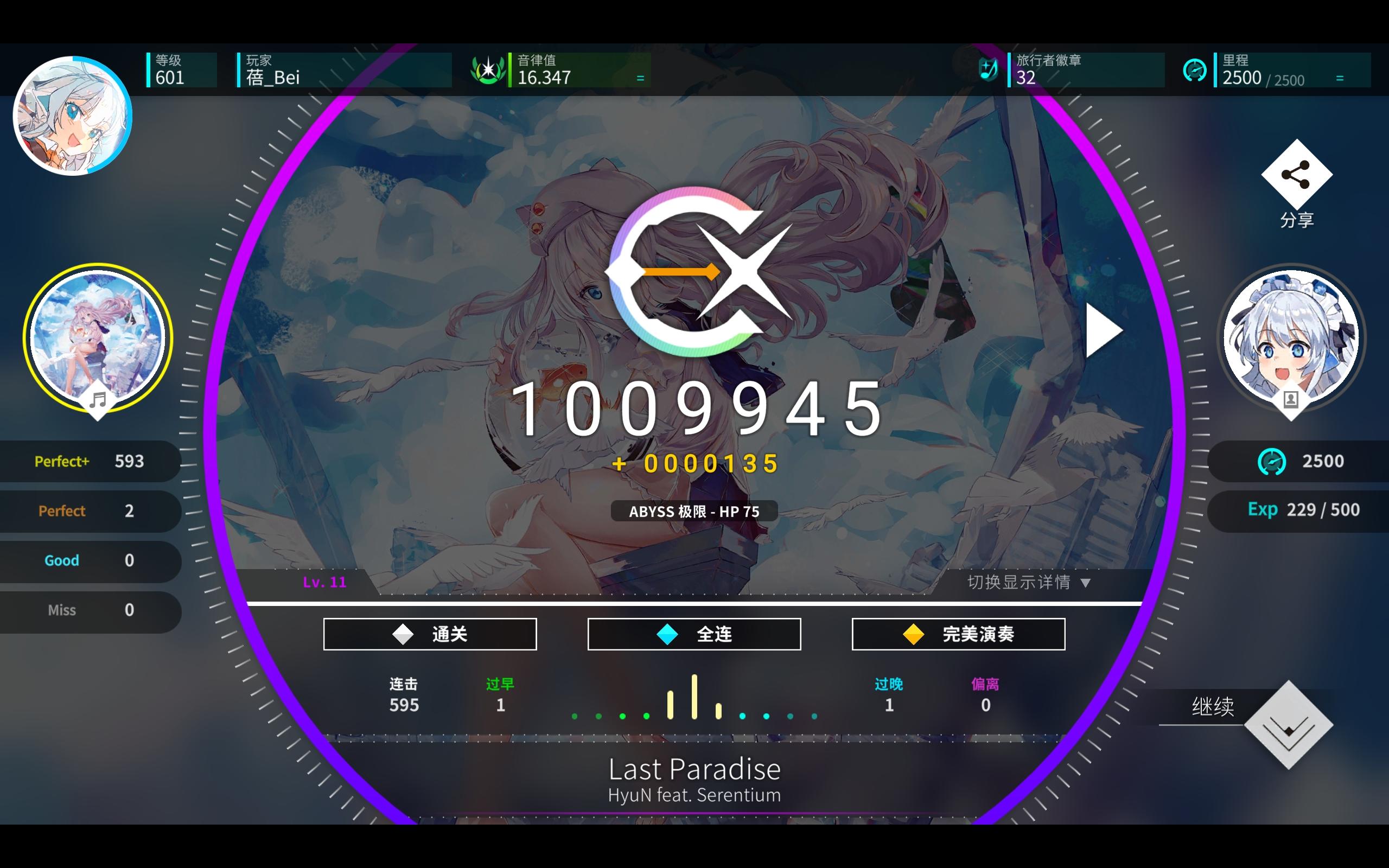 令人呼吸困难的成绩