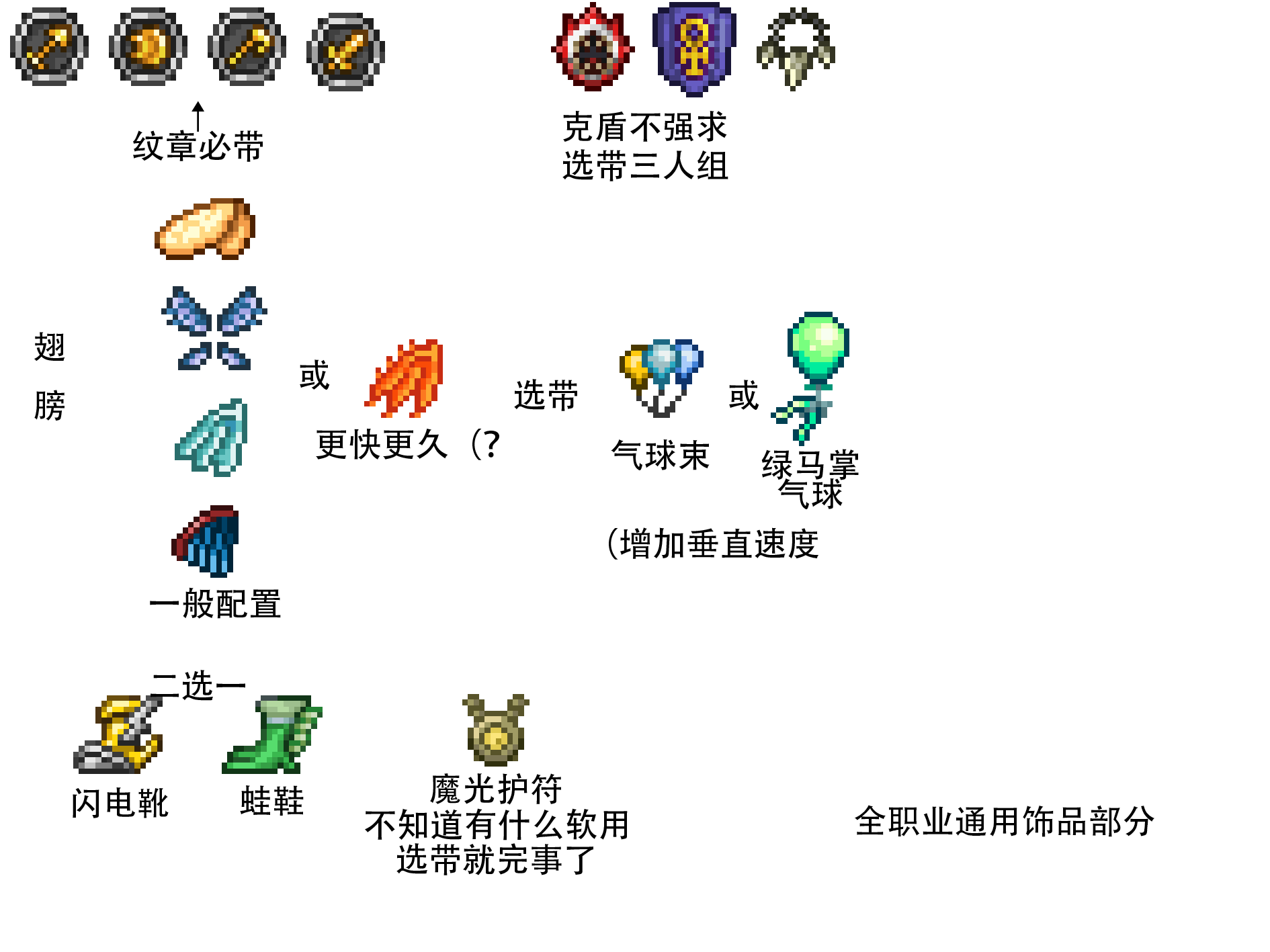 新三王打不过？