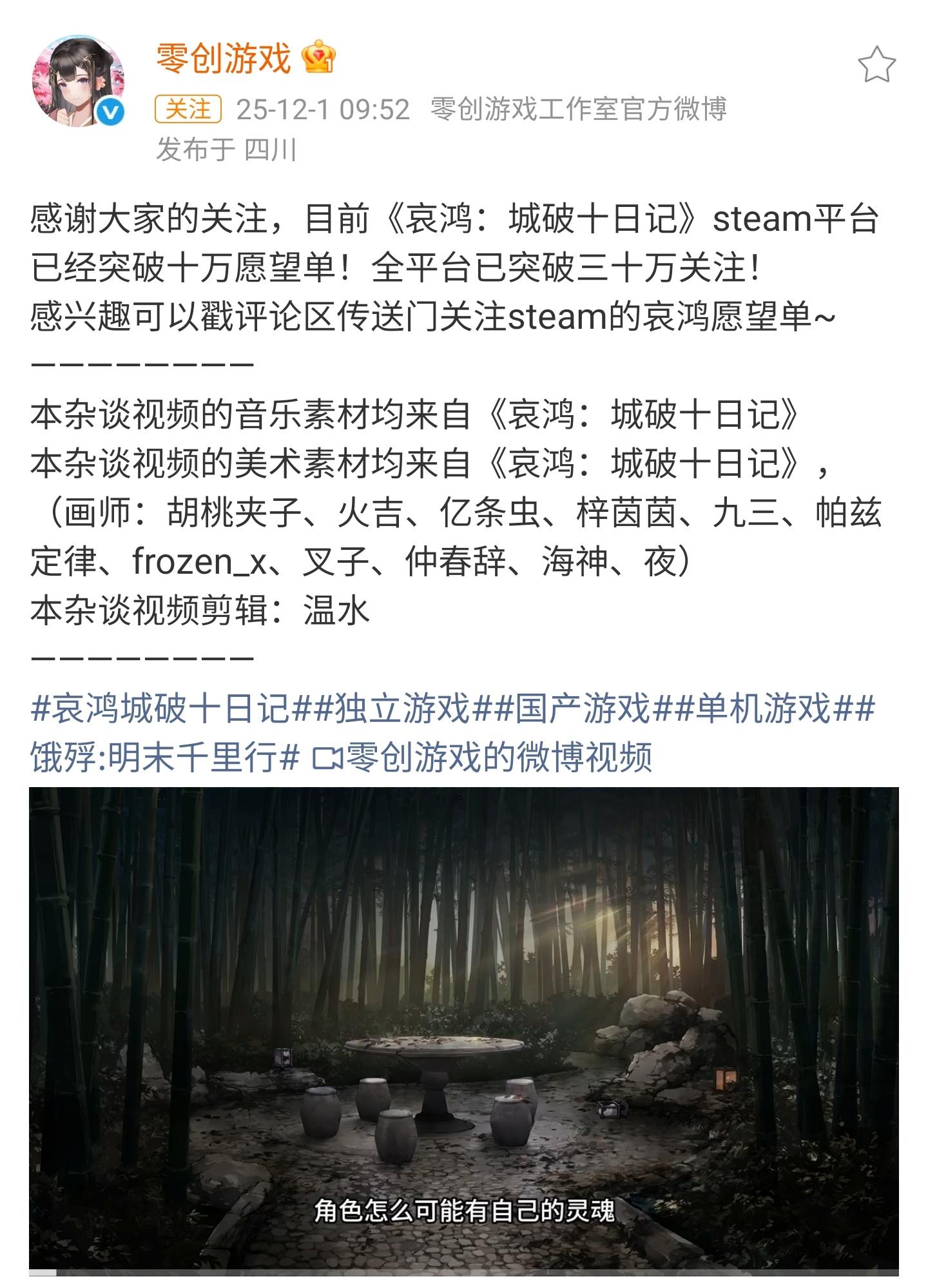 哀鸿Steam愿望单破10万，全平台关注超30万