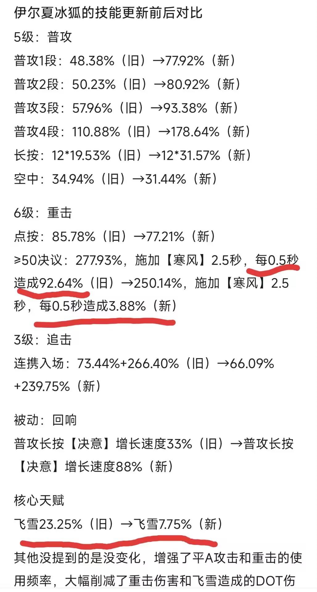 up伊尔夏除二命以上外全部被削截图