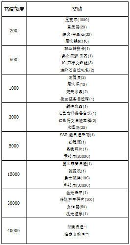 感恩母亲节，日日思祝福