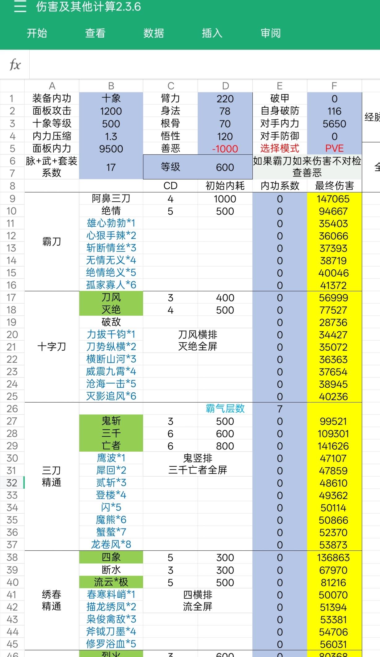 没想到绣春成了top0