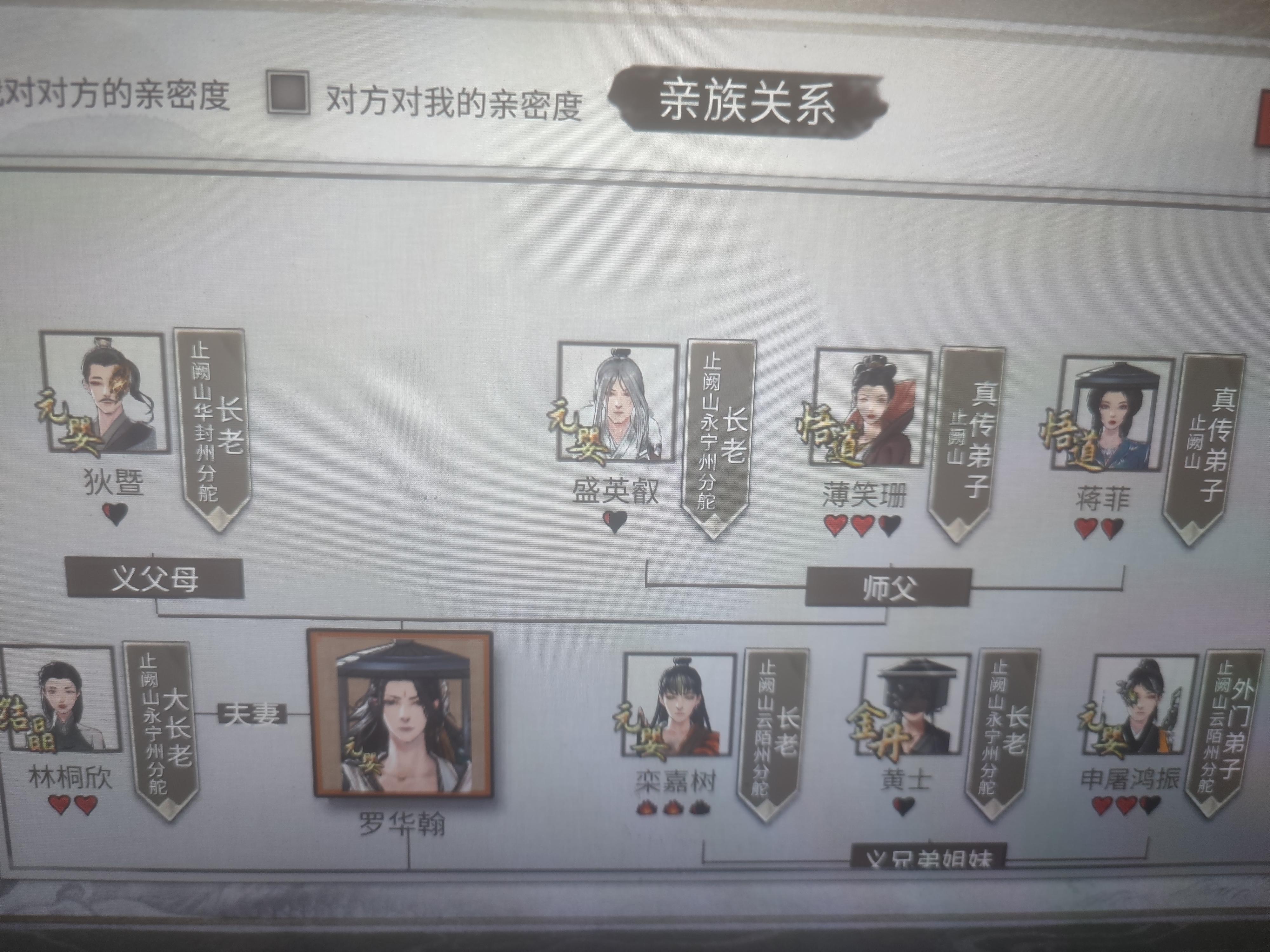 被自己认的两个唯二悟道女师傅吃嫩草了•﹏•