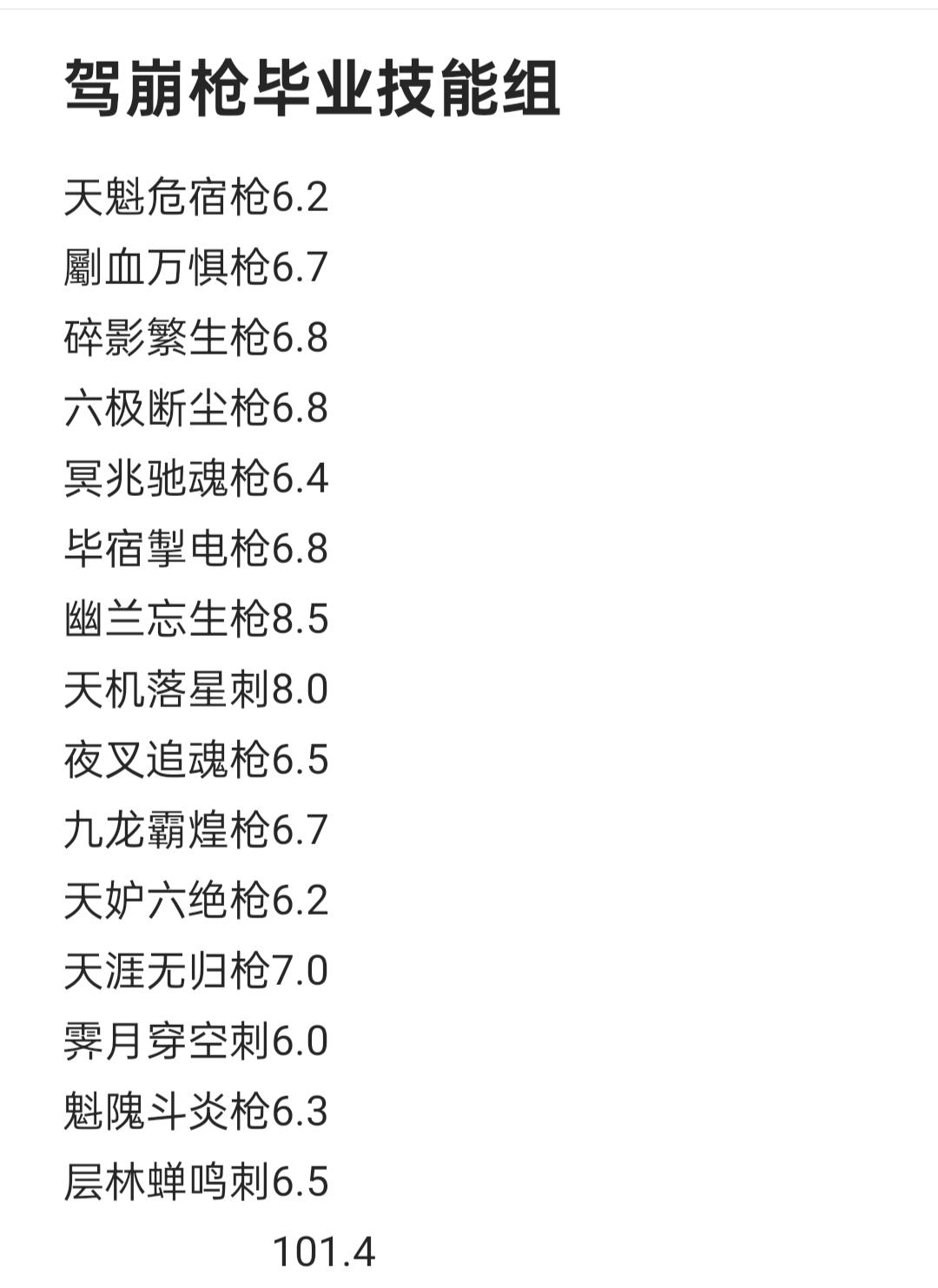 驾崩枪毕业技能组及其讲解