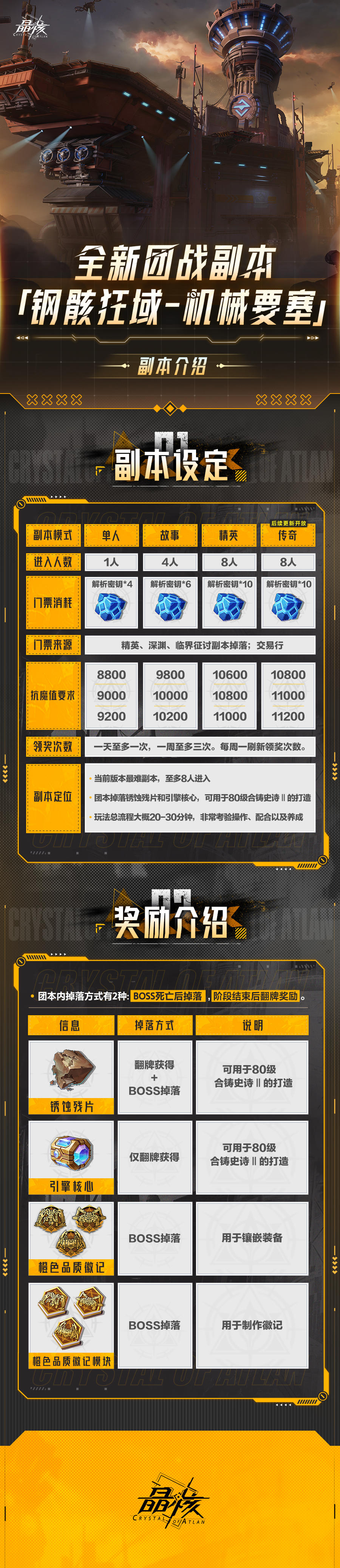 副本介绍丨全新团本「钢骸狂域-机械要塞」副本设定及奖励介绍