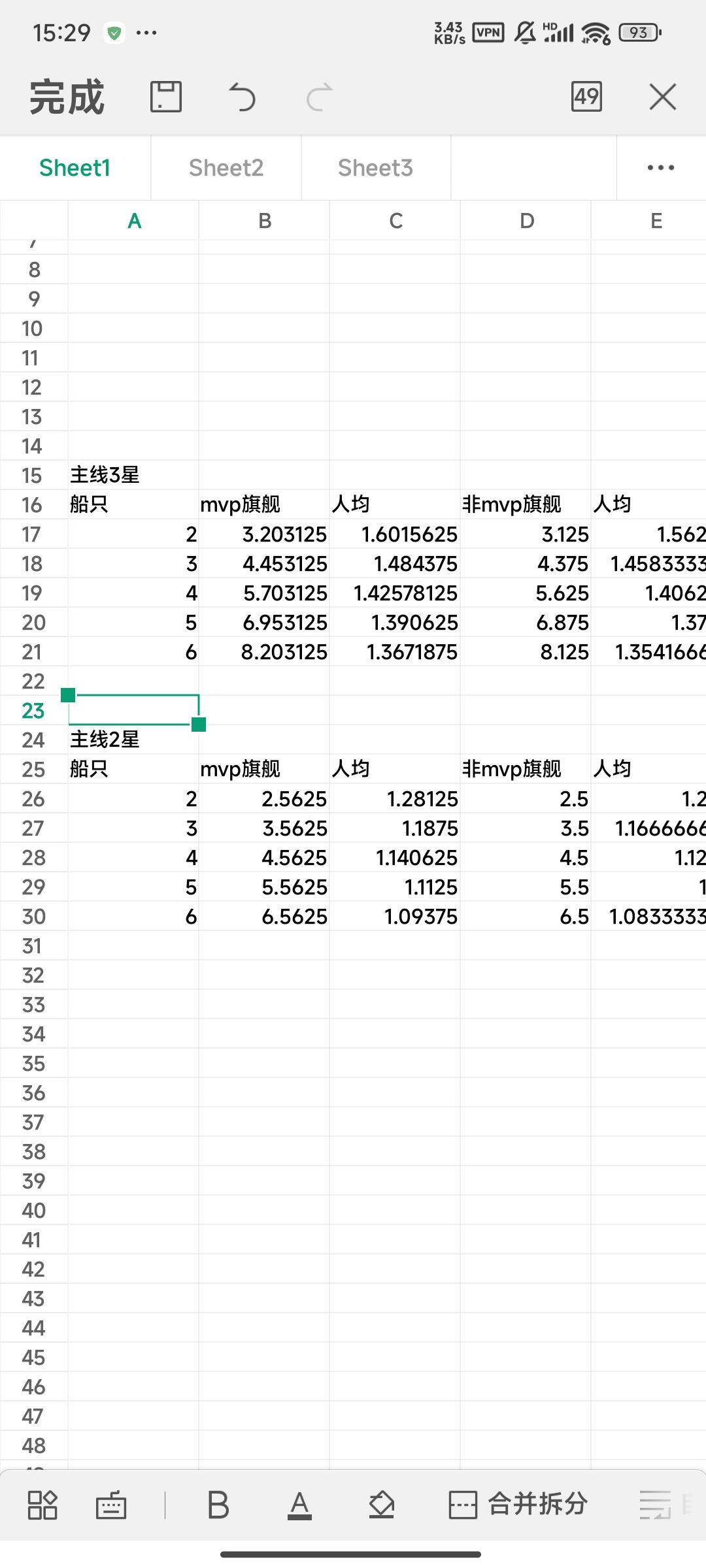 主线经验收益表