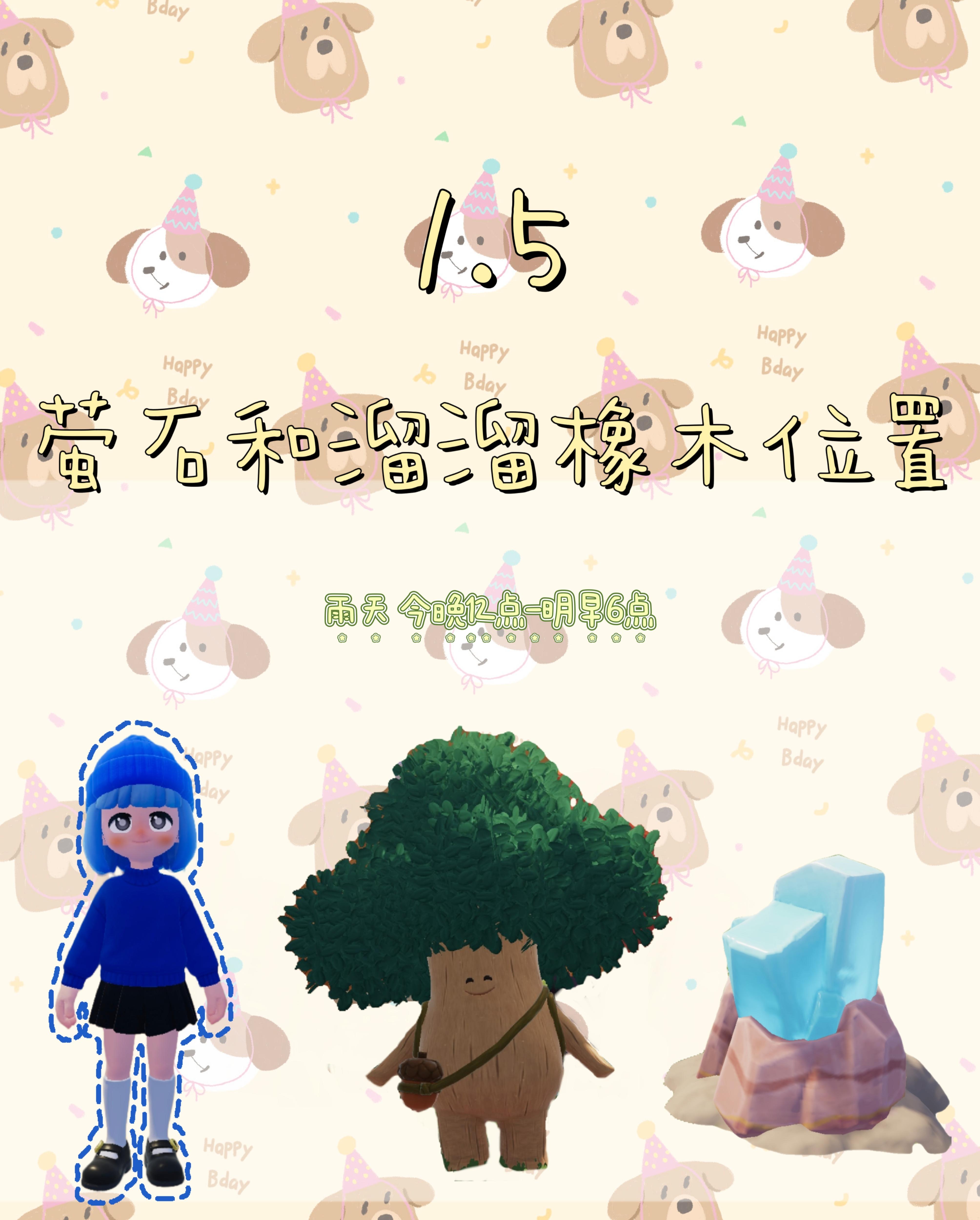 今日位置已更新！