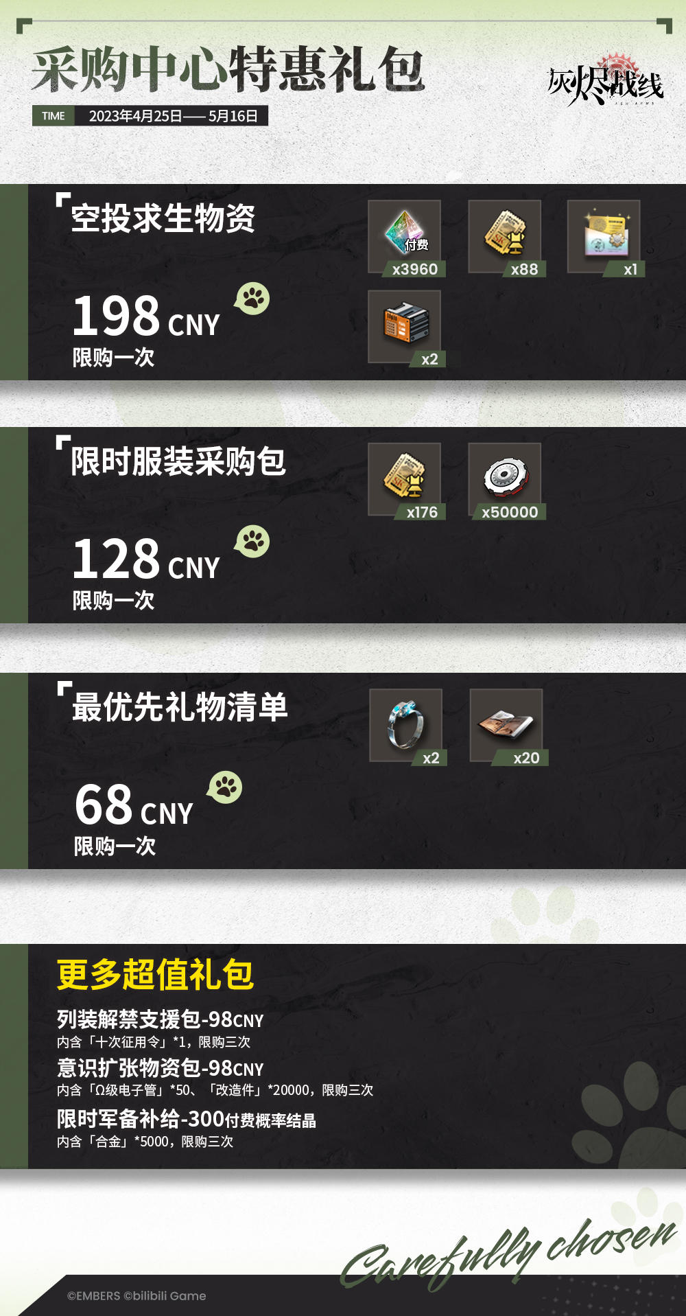 【采购中心上新】∣新增限时特惠礼包