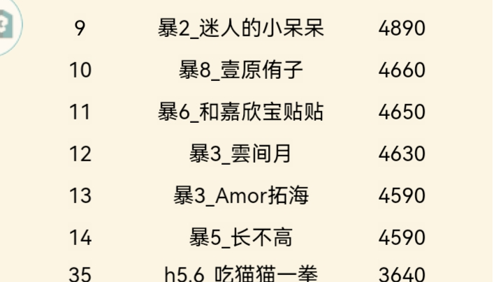 给大家讲一个悲伤的故事（萌新差一个脑子武林三十二强）